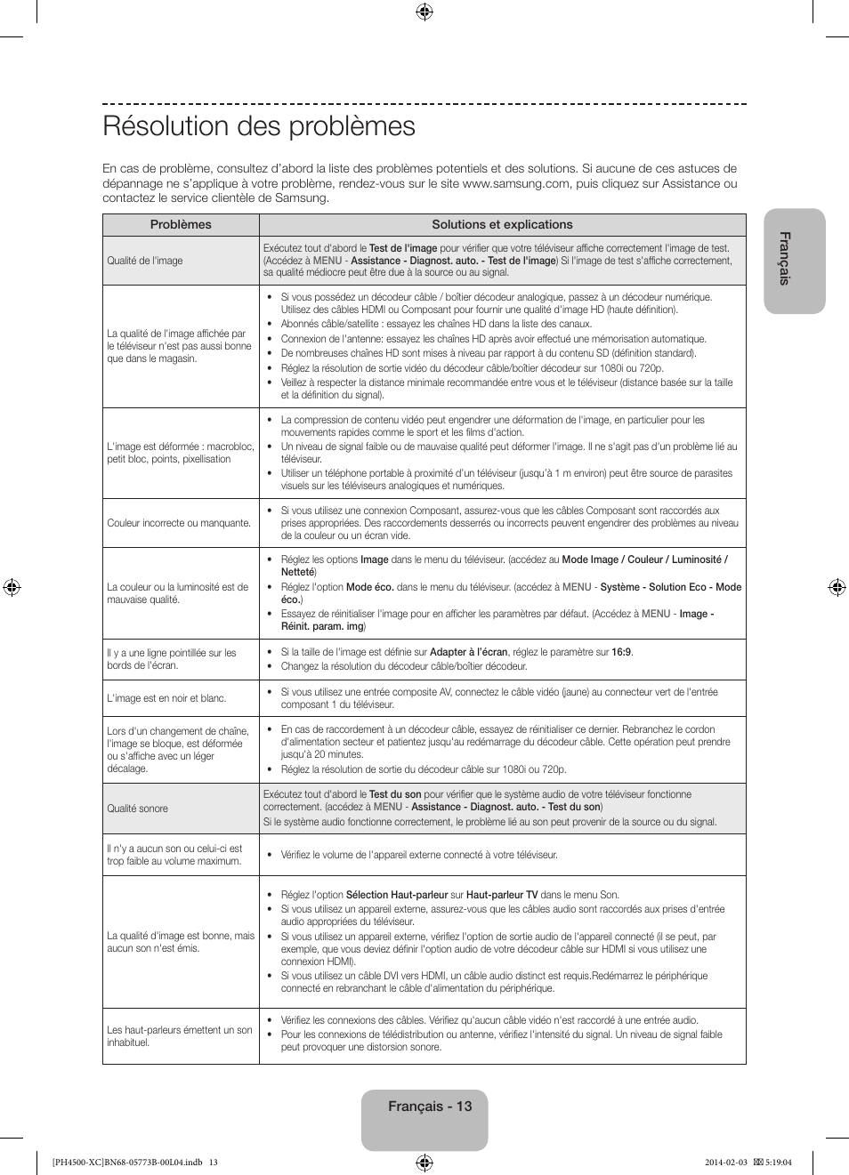 Résolution des problèmes | Samsung PE51H4500AW User Manual | Page 35 / 89