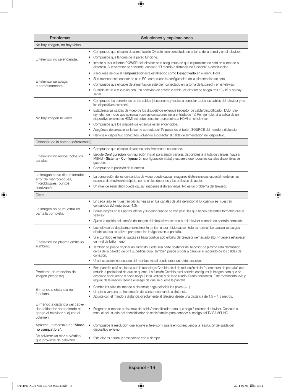 Samsung PE51H4500AW User Manual | Page 58 / 89