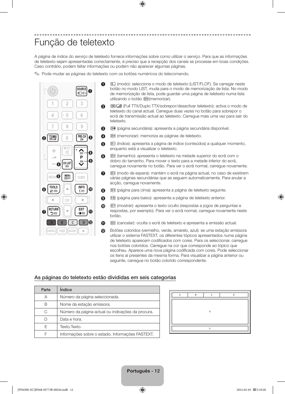 Função de teletexto | Samsung PE51H4500AW User Manual | Page 78 / 89