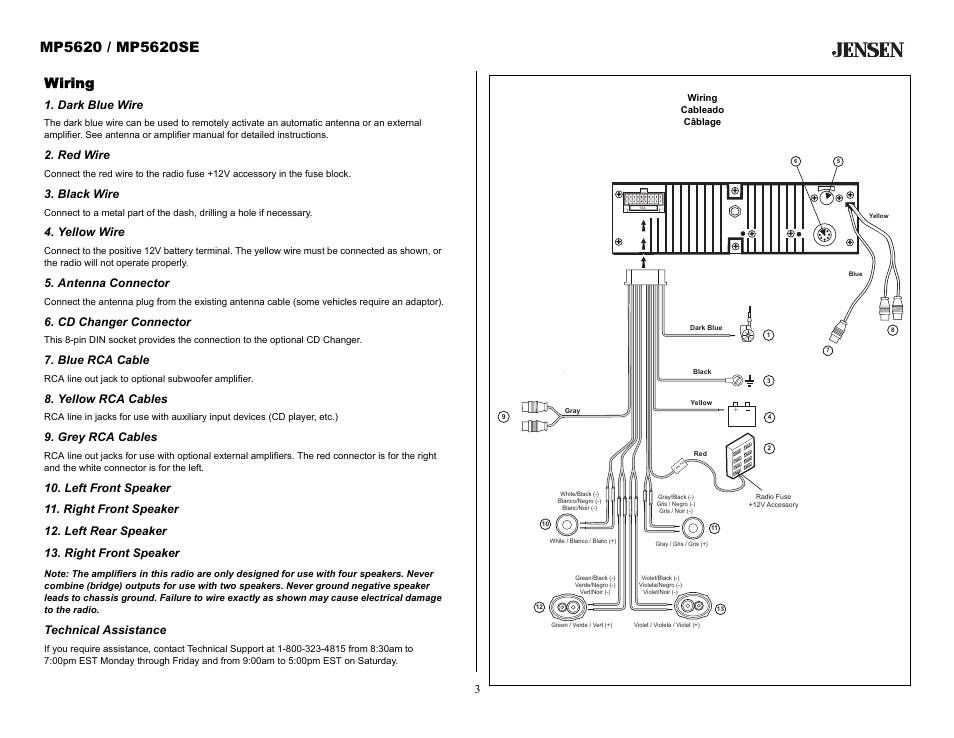 Wiring, Dark blue wire, Red wire | Black wire, Yellow wire, Antenna connector, Cd changer connector, Blue rca cable, Yellow rca cables, Grey rca cables | Audiovox MP5620SE User Manual | Page 3 / 26