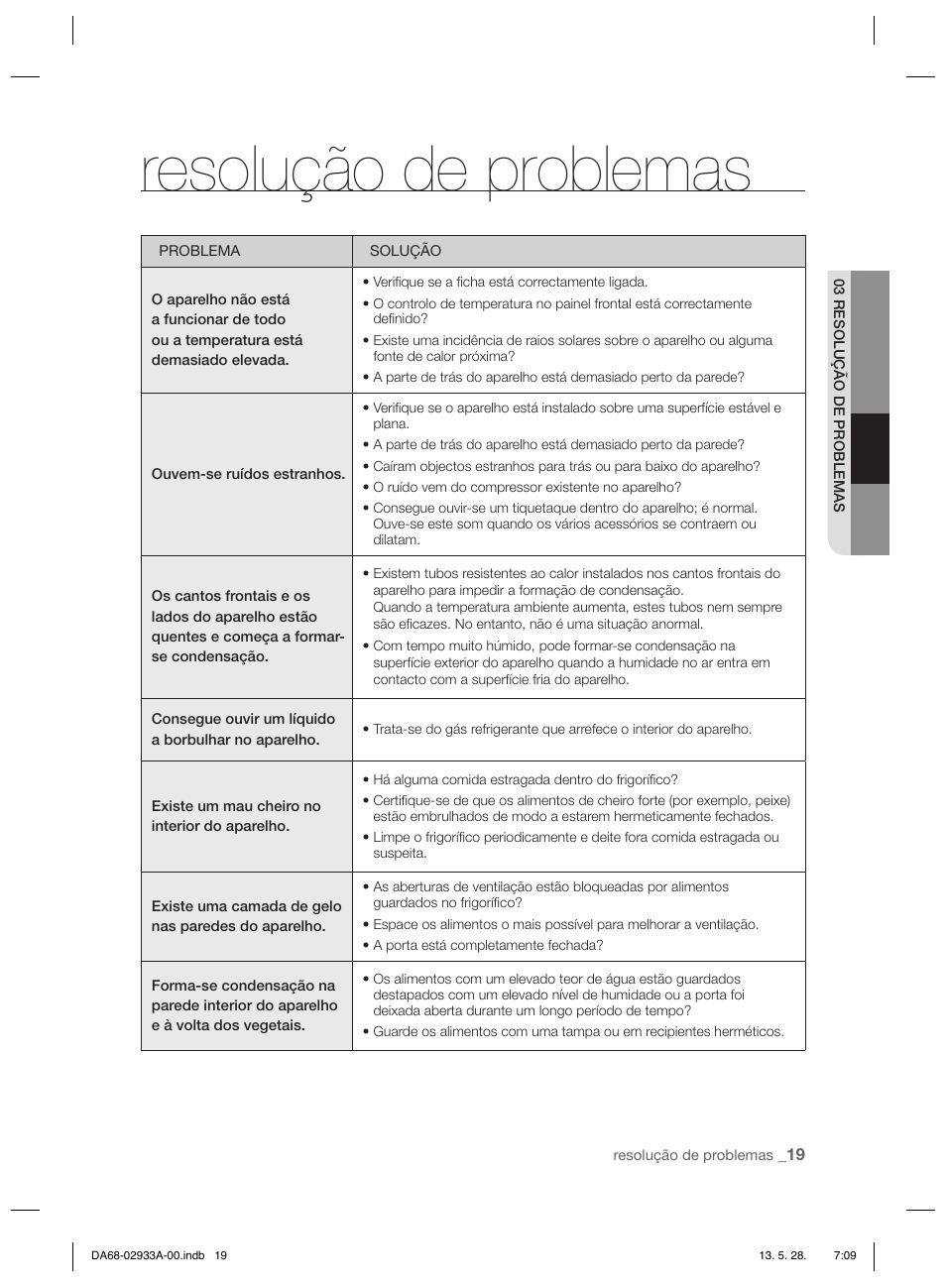 Resolução de problemas | Samsung RR3773ATCSR User Manual | Page 85 / 112