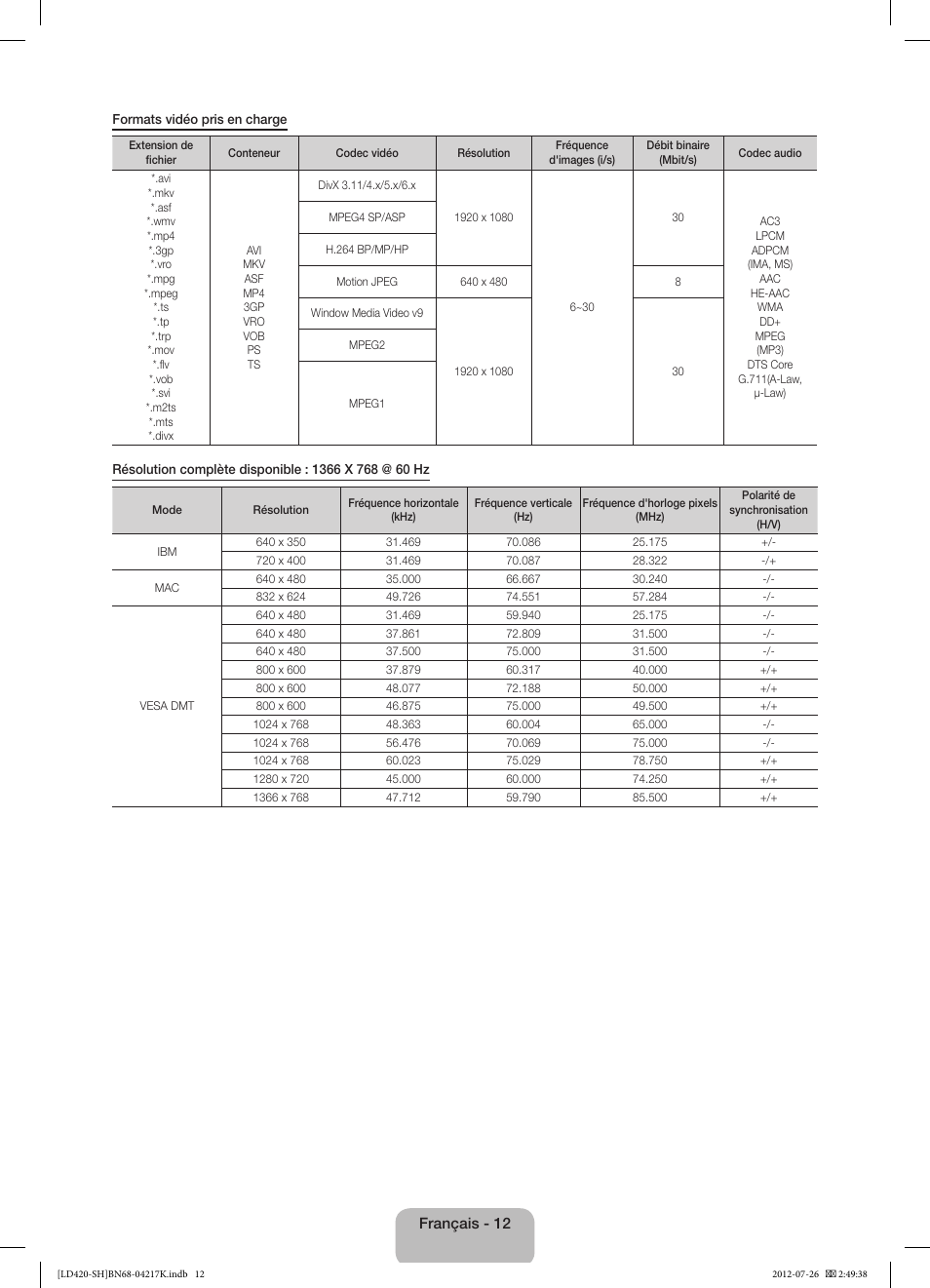 Samsung LA32E420E2W User Manual | Page 24 / 49