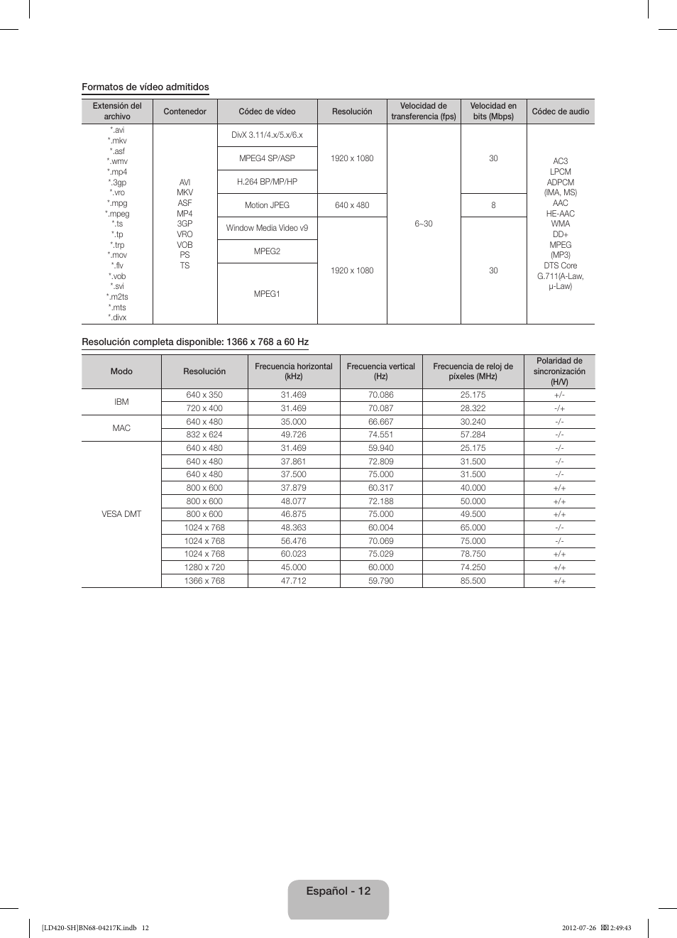 Samsung LA32E420E2W User Manual | Page 36 / 49
