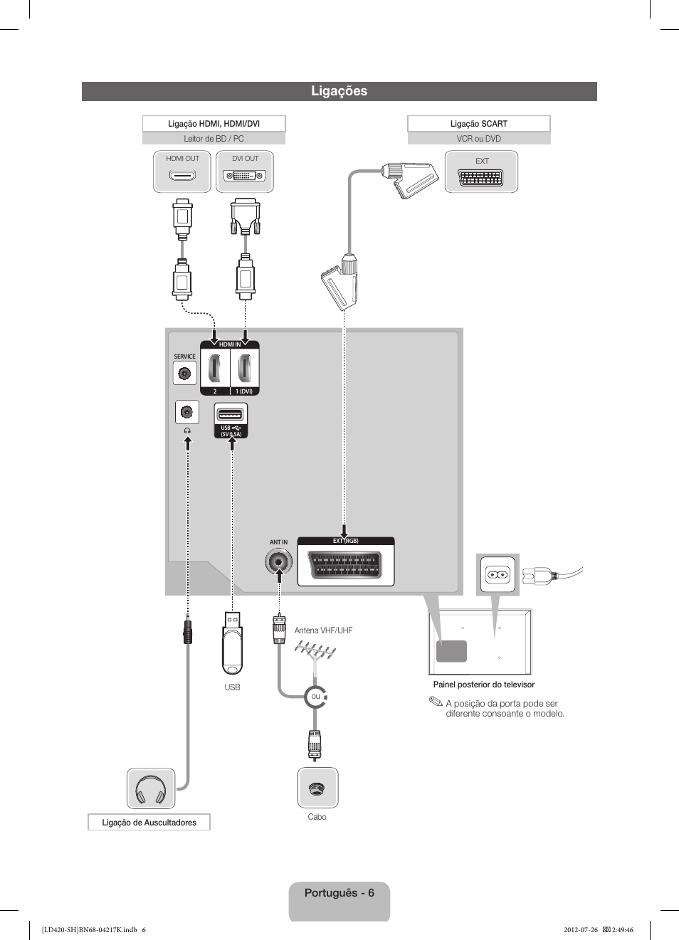 Ligações | Samsung LA32E420E2W User Manual | Page 42 / 49