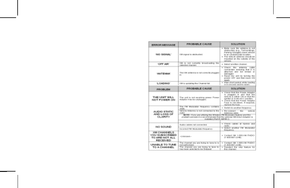 Care and cleaning, Troubleshooting | Audiovox XMH-10 User Manual | Page 37 / 42