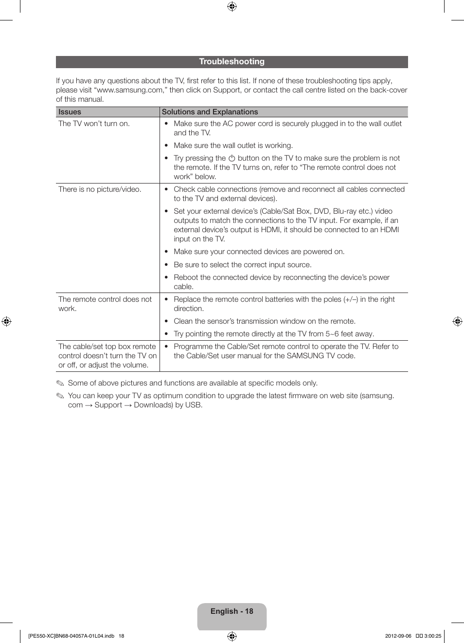 Samsung PS60E550D1W User Manual | Page 18 / 88