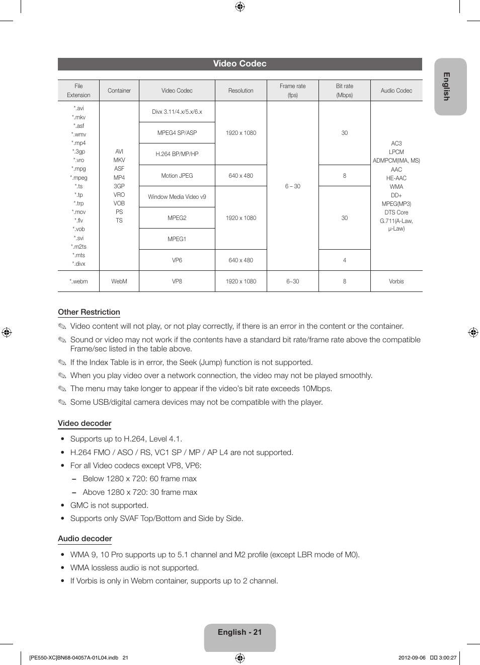 Video codec | Samsung PS60E550D1W User Manual | Page 21 / 88
