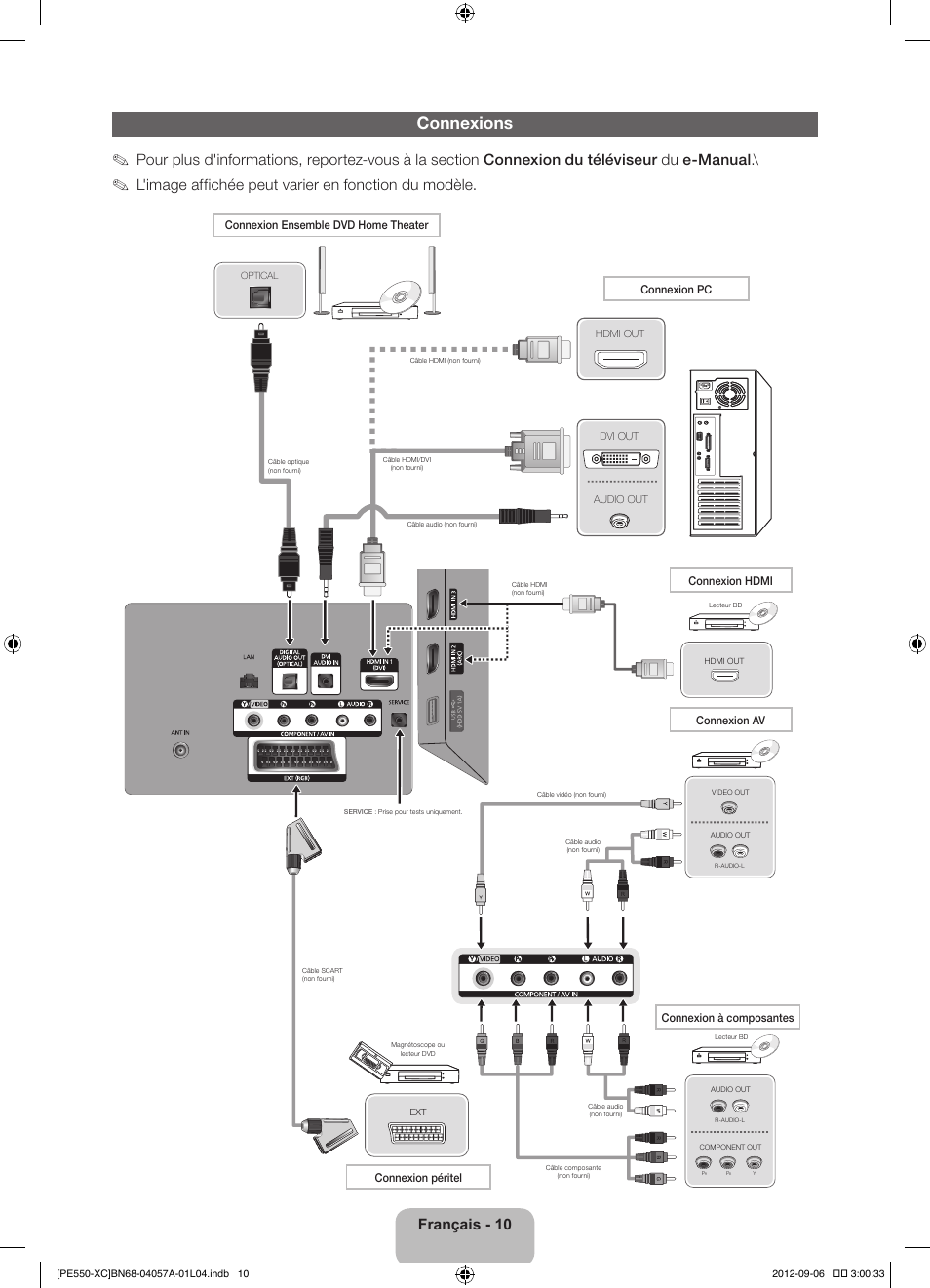 Connexions, Français - 10, L'image affichée peut varier en fonction du modèle | Samsung PS60E550D1W User Manual | Page 32 / 88