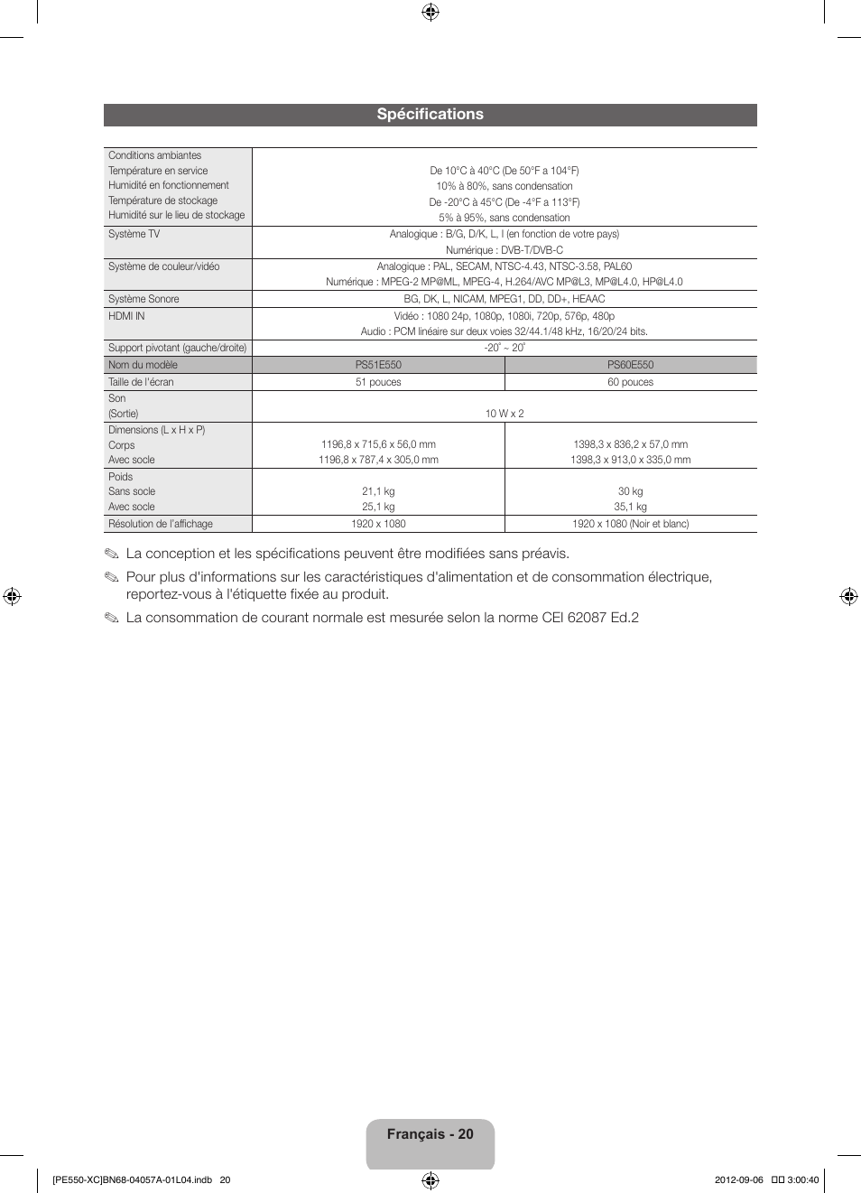 Spécifications | Samsung PS60E550D1W User Manual | Page 42 / 88