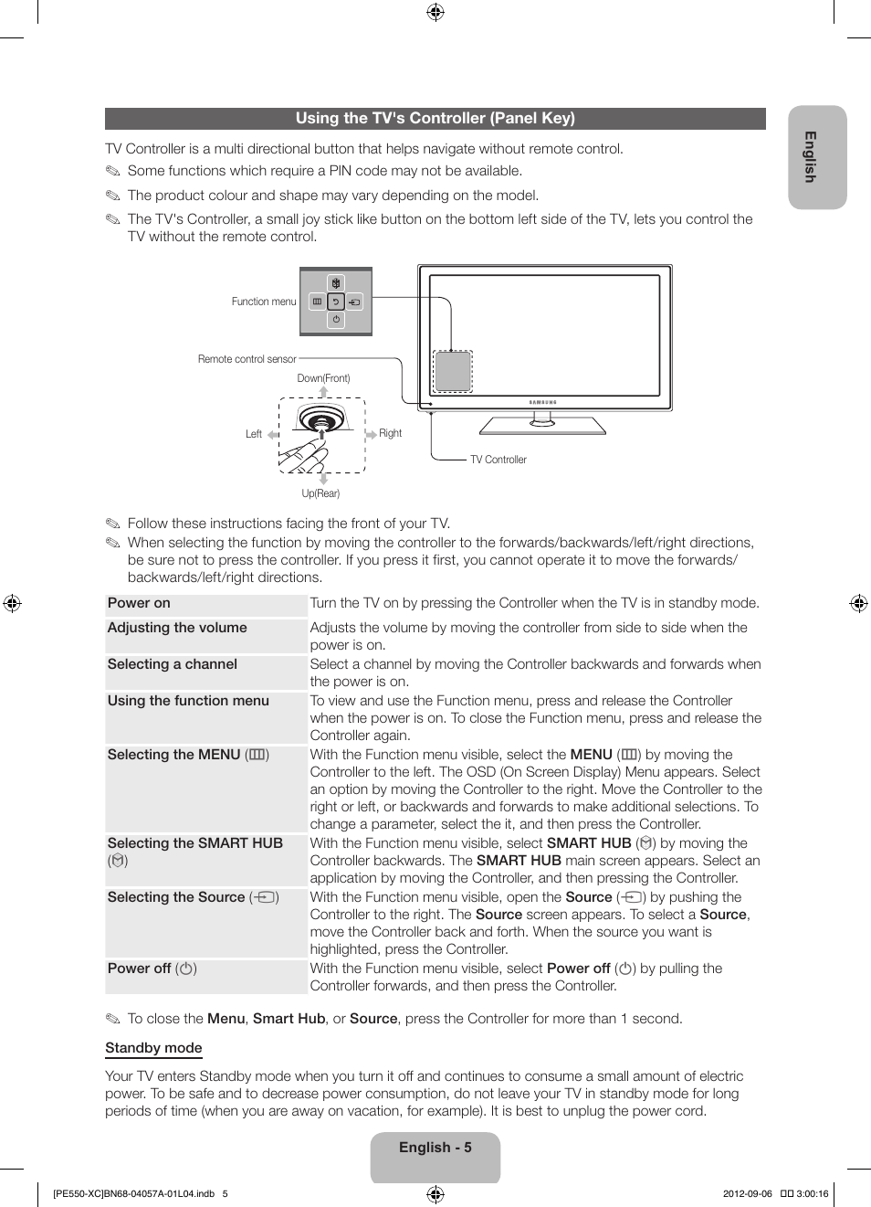 Samsung PS60E550D1W User Manual | Page 5 / 88