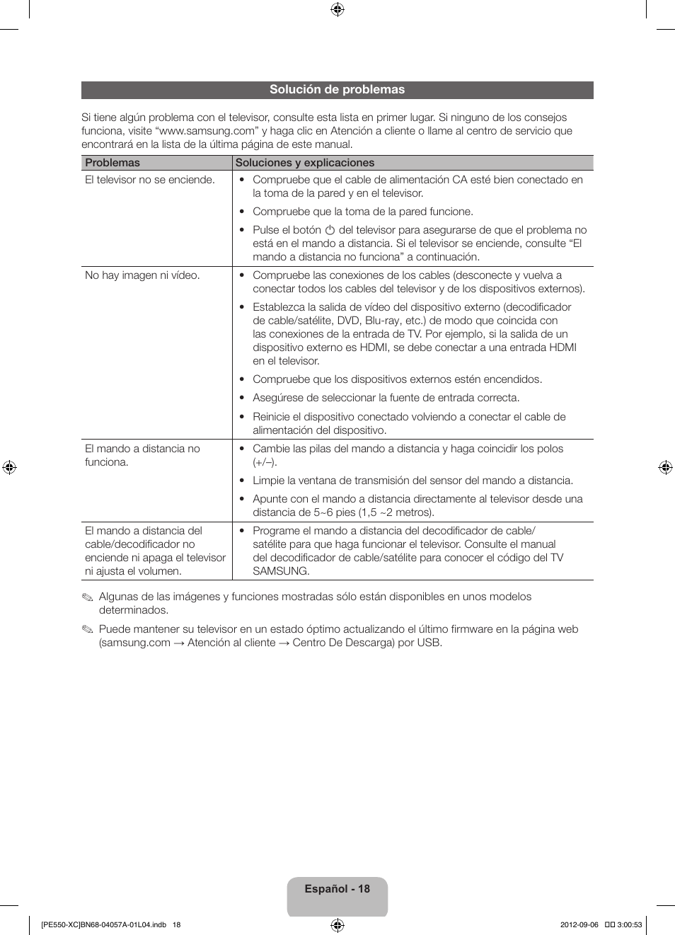 Samsung PS60E550D1W User Manual | Page 62 / 88