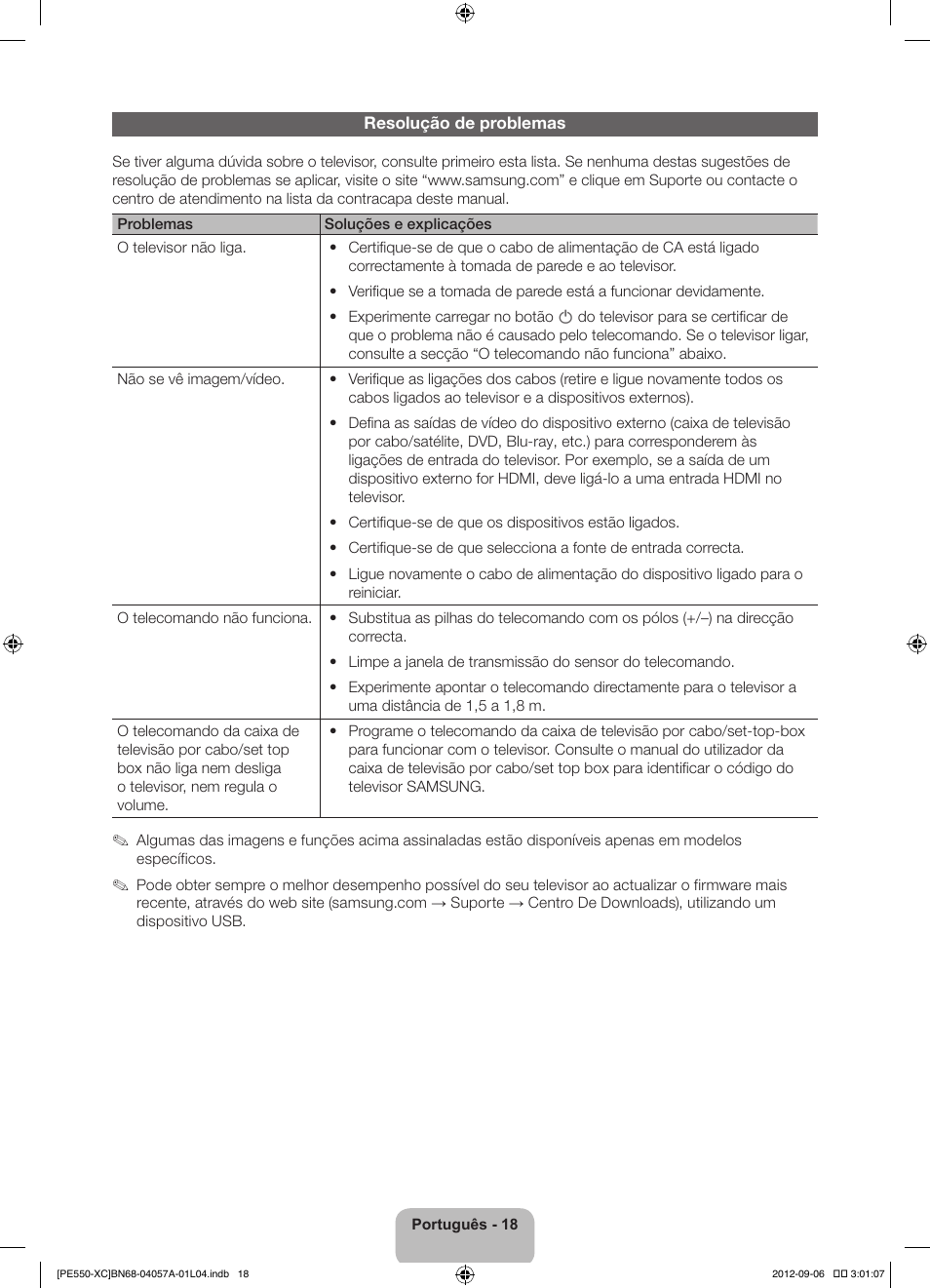 Samsung PS60E550D1W User Manual | Page 84 / 88