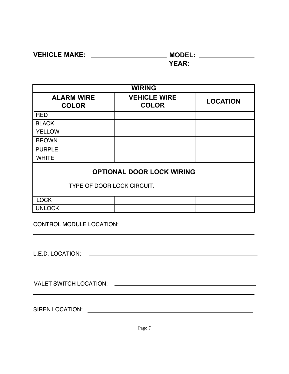 Audiovox PS-230i User Manual | Page 7 / 24