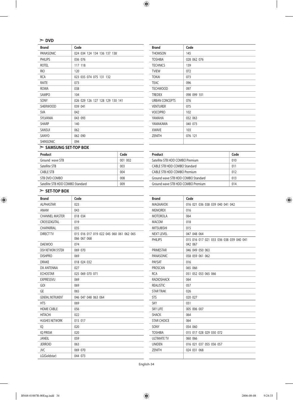 Samsung LE37S73BD User Manual | Page 36 / 81