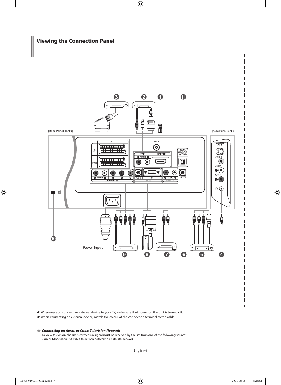 Viewing the connection panel | Samsung LE37S73BD User Manual | Page 6 / 81