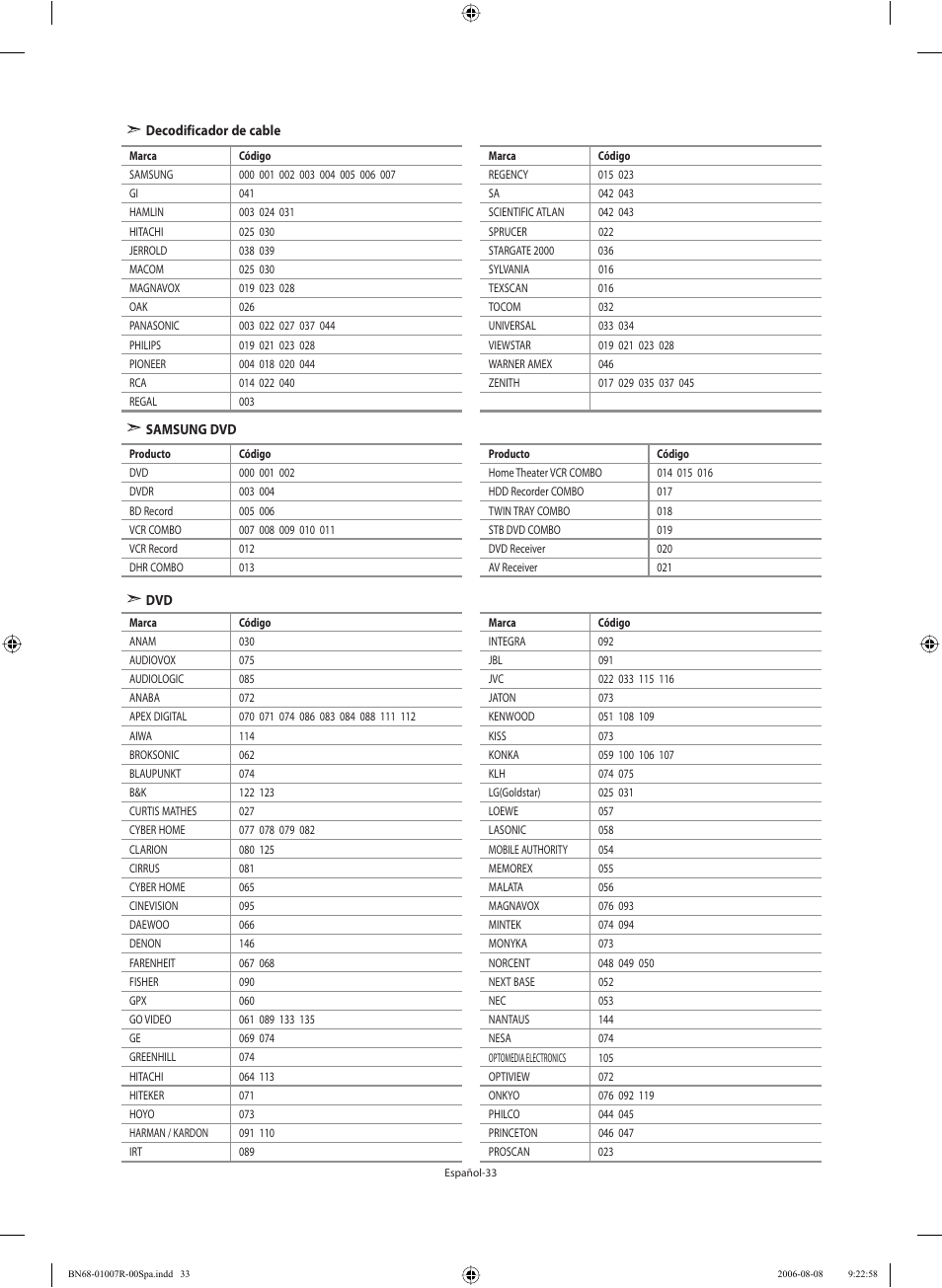 Samsung LE37S73BD User Manual | Page 74 / 81