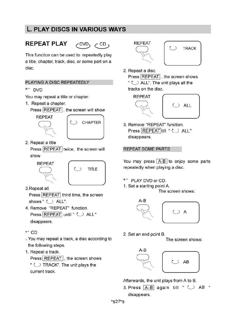L play discs in various ways, Repeat play | Audiovox MVDV4A User Manual | Page 29 / 34