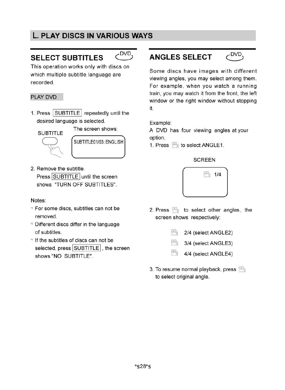 L. play discs in various ways, Select subtitles, Angles select | Audiovox MVDV4A User Manual | Page 30 / 34