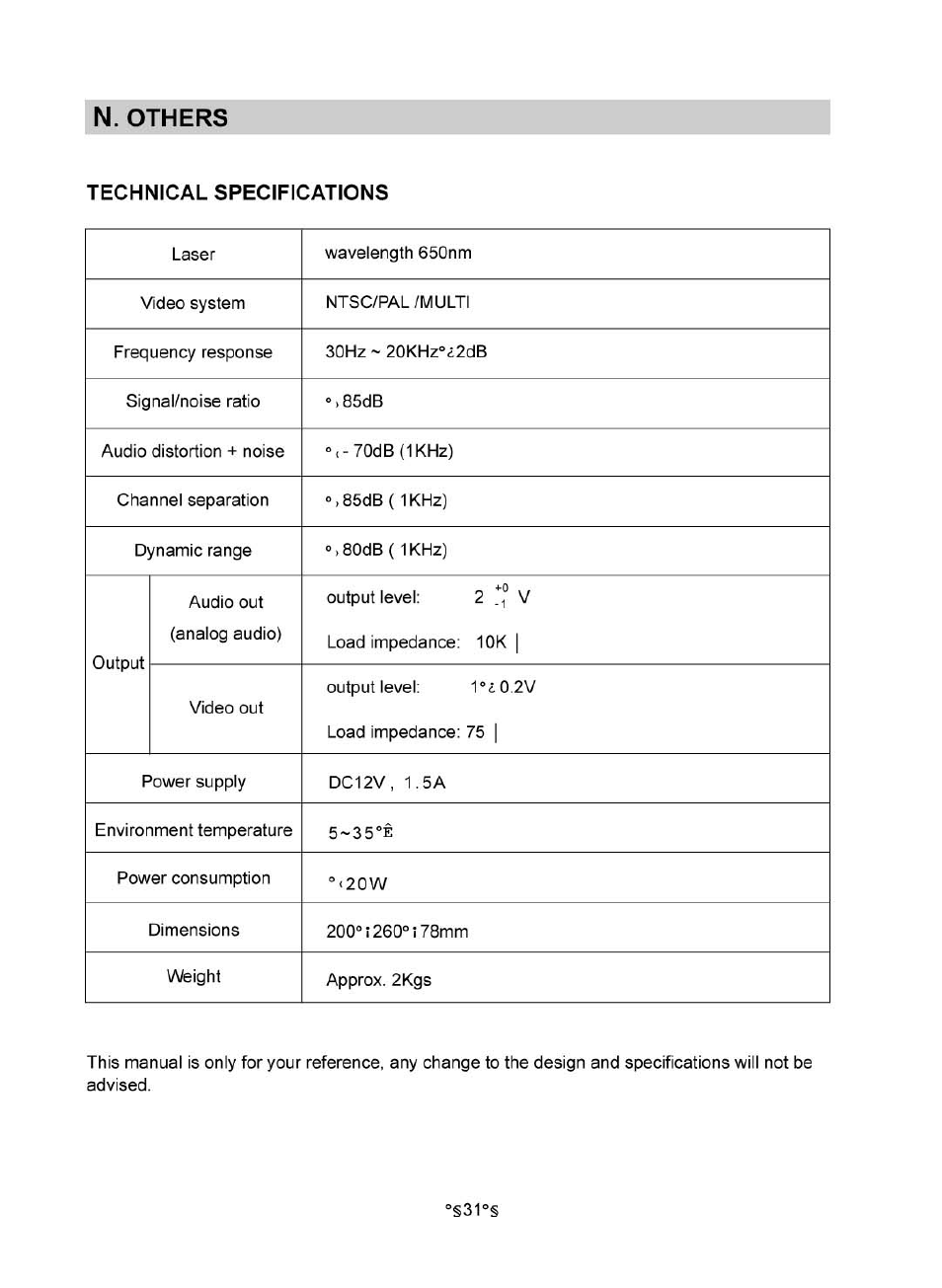 N. others technical specifications | Audiovox MVDV4A User Manual | Page 33 / 34