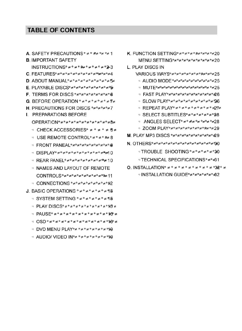 Audiovox MVDV4A User Manual | Page 5 / 34