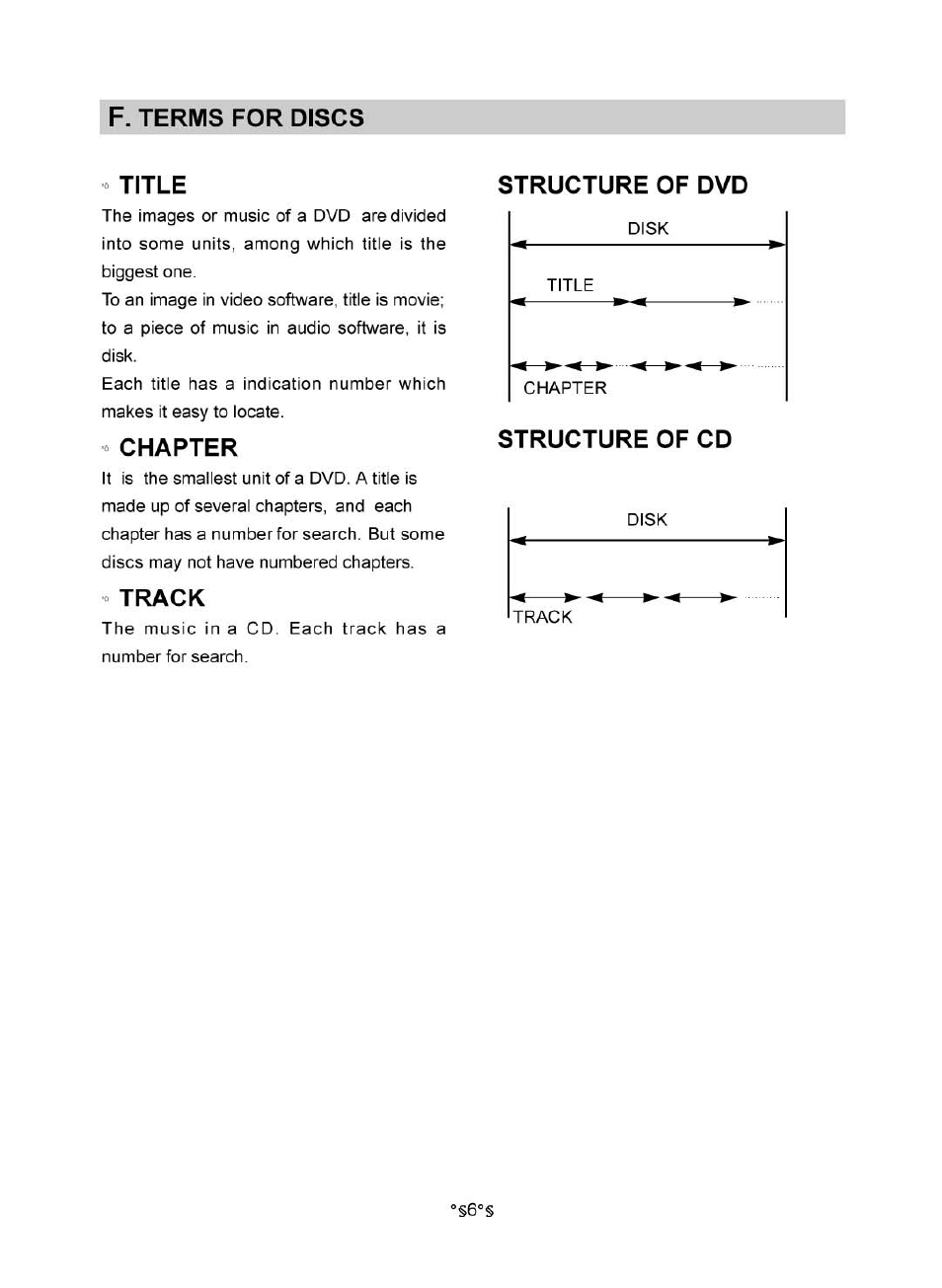 Audiovox MVDV4A User Manual | Page 8 / 34