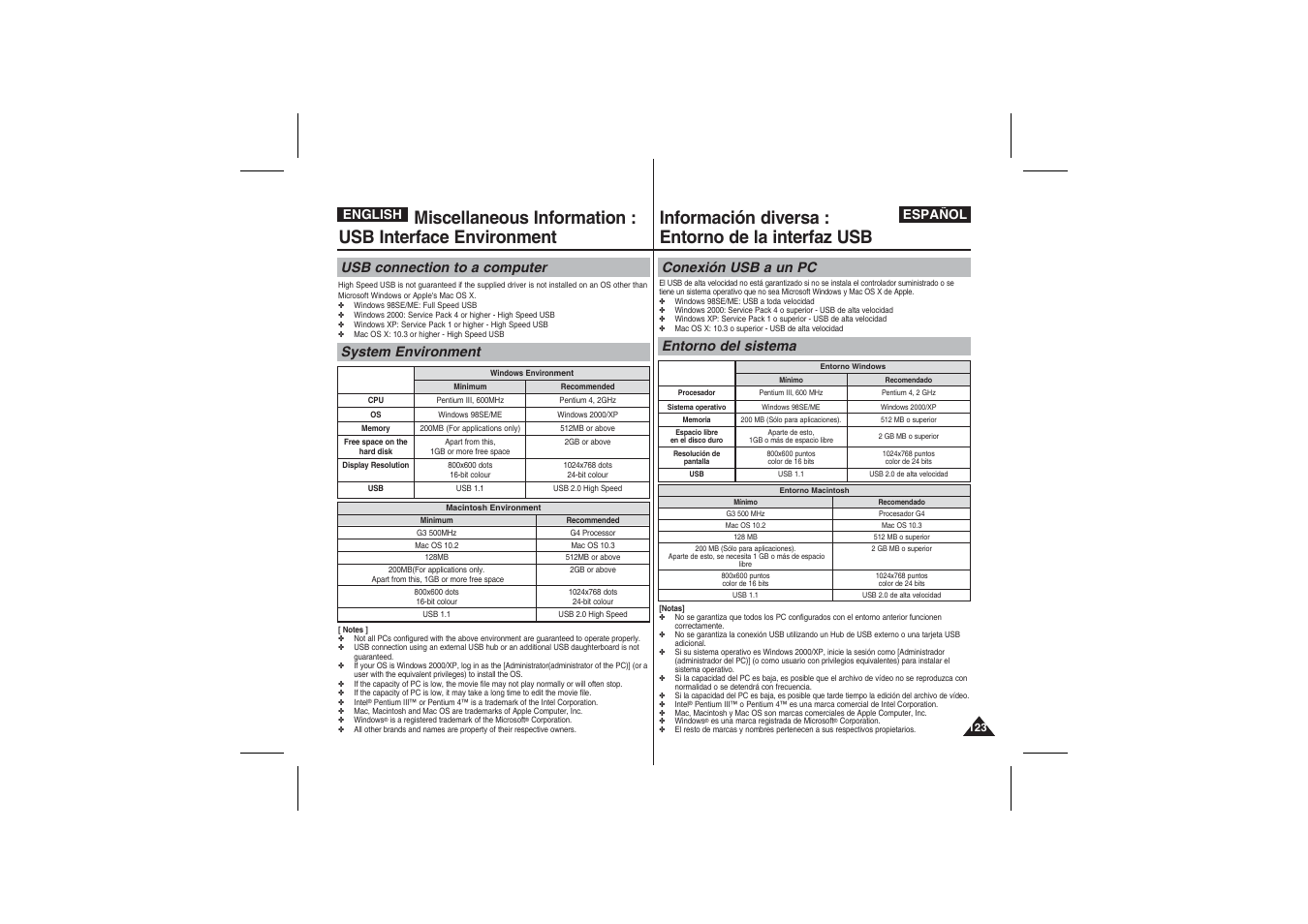 Información diversa : entorno de la interfaz usb, Usb connection to a computer, System environment | Conexión usb a un pc, Entorno del sistema | Samsung VP-X210L User Manual | Page 123 / 145