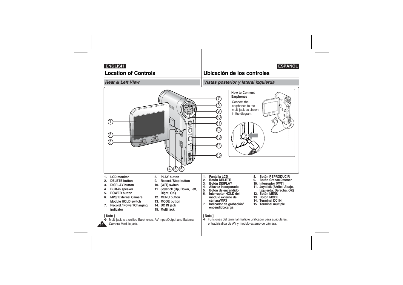 Menu mode dc in w t hold displ ay delet e, Location of controls, Ubicación de los controles | Samsung VP-X210L User Manual | Page 14 / 145