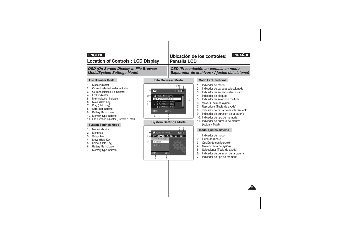 Location of controls : lcd display, Ubicación de los controles: pantalla lcd | Samsung VP-X210L User Manual | Page 21 / 145