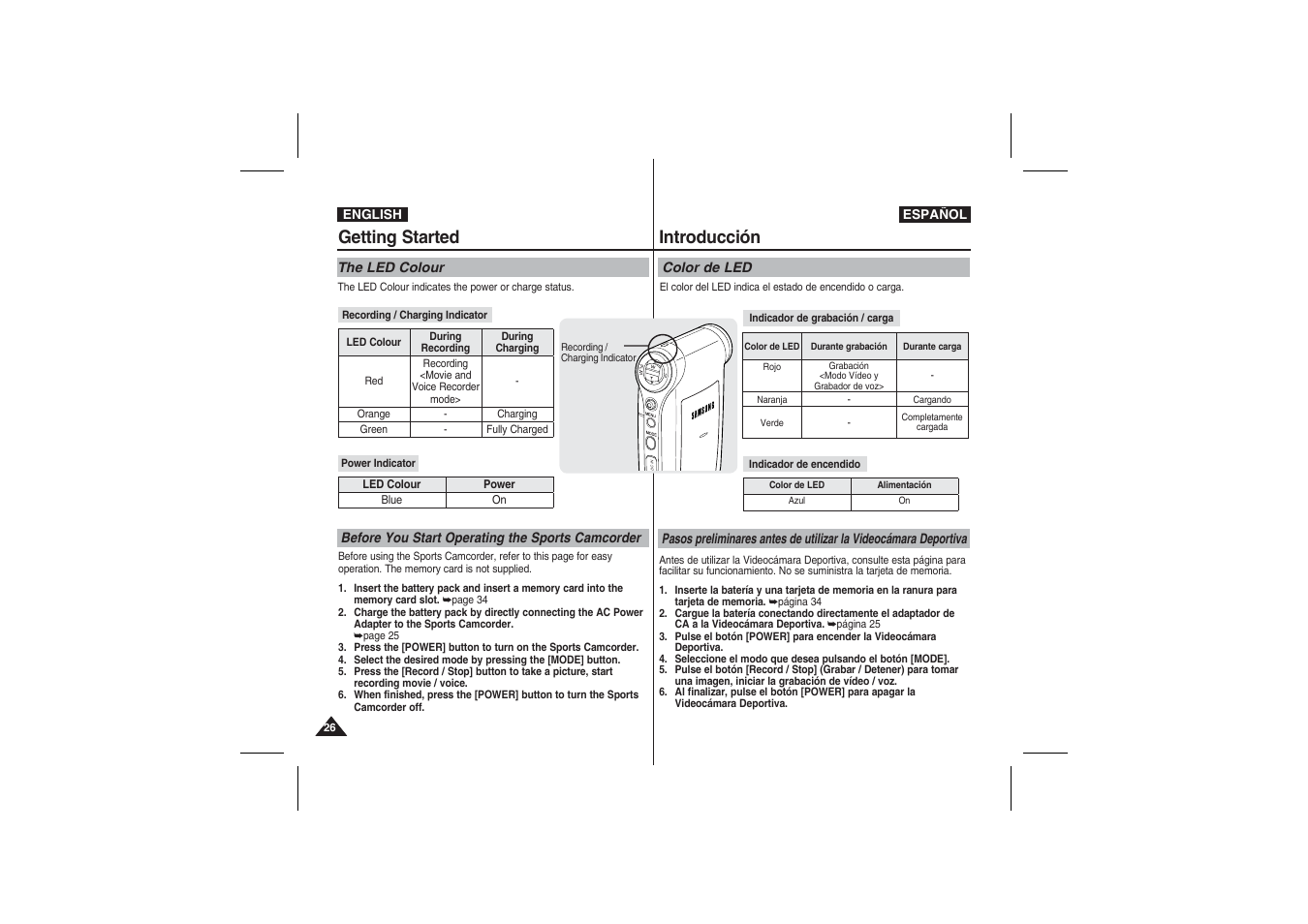 Getting started, Introducción | Samsung VP-X210L User Manual | Page 26 / 145