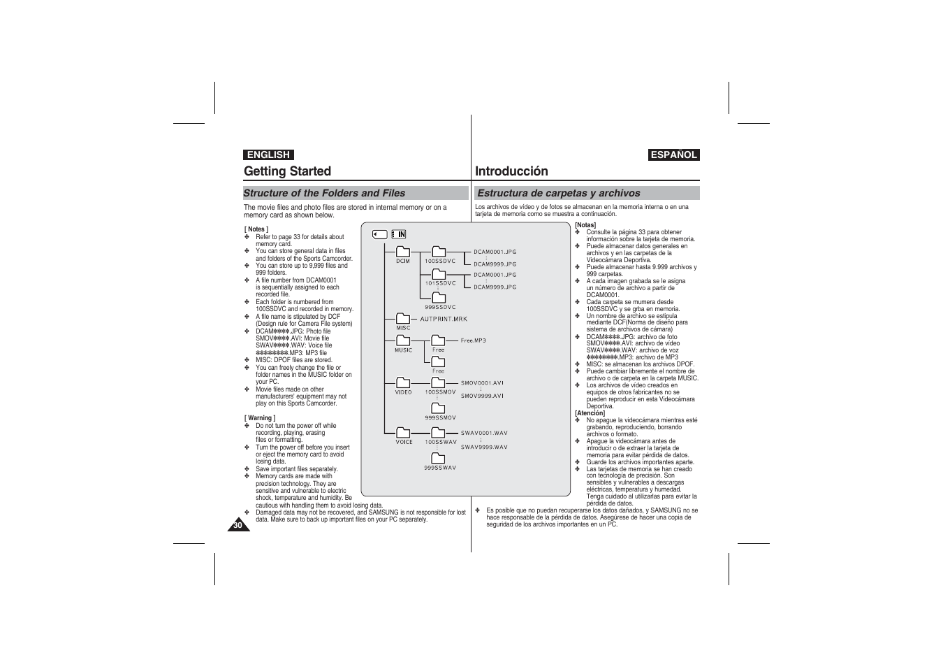 Getting started, Introducción | Samsung VP-X210L User Manual | Page 30 / 145