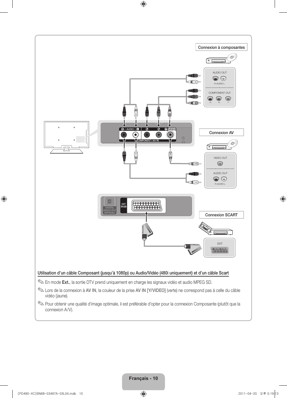 Samsung PS51D490A1W User Manual | Page 28 / 74