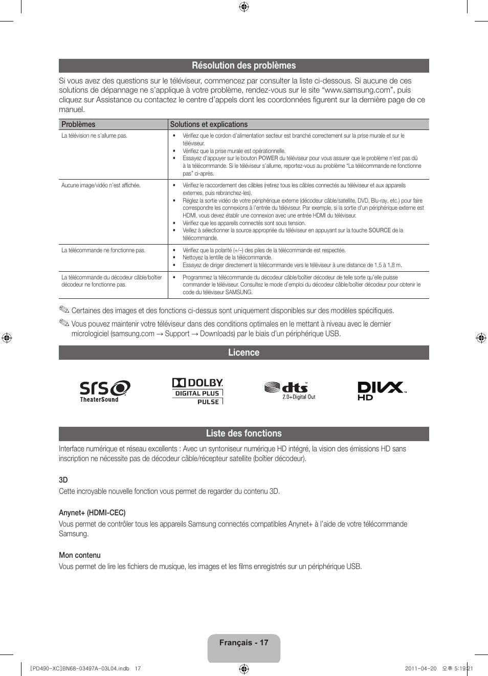 Résolution des problèmes, Licence liste des fonctions | Samsung PS51D490A1W User Manual | Page 35 / 74