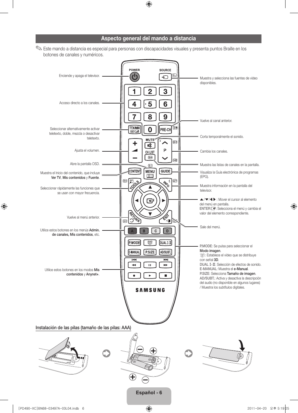 Aspecto general del mando a distancia | Samsung PS51D490A1W User Manual | Page 42 / 74