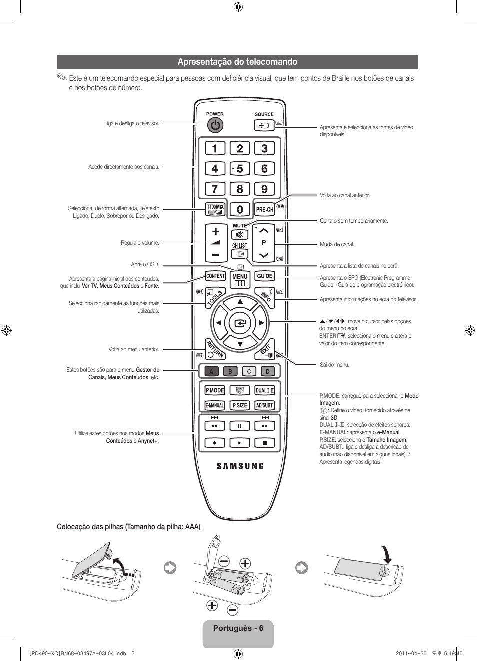 Apresentação do telecomando | Samsung PS51D490A1W User Manual | Page 60 / 74