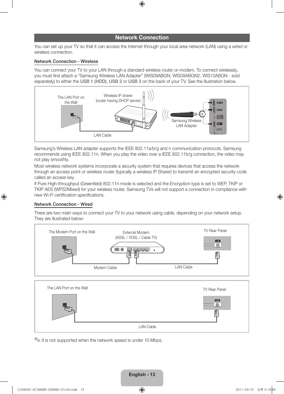 Network connection | Samsung UE37D6000TW User Manual | Page 13 / 86