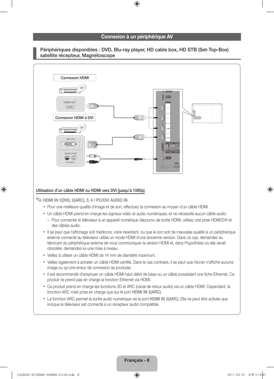 Samsung UE37D6000TW User Manual | Page 30 / 86