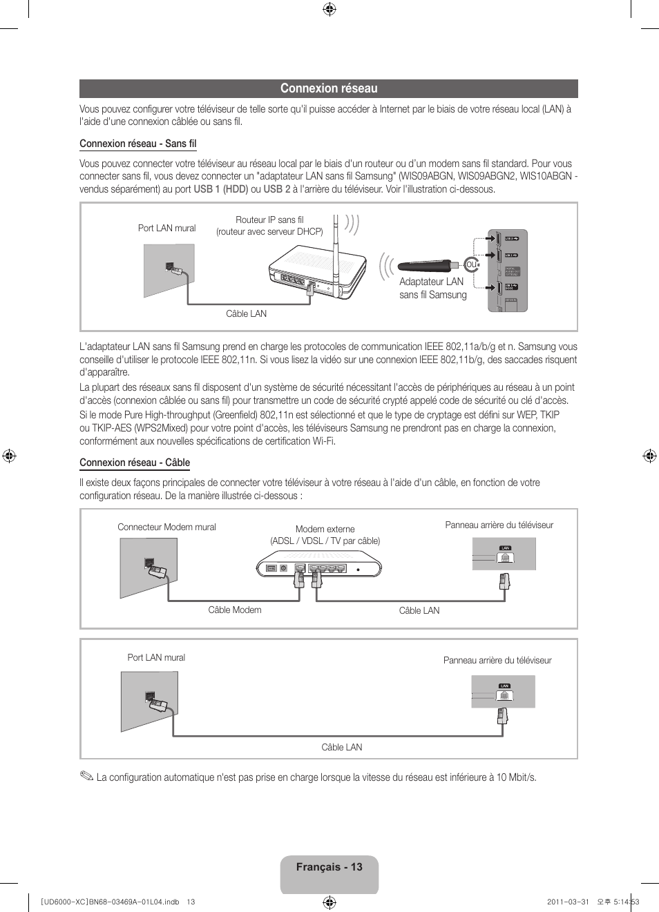 Connexion réseau | Samsung UE37D6000TW User Manual | Page 35 / 86
