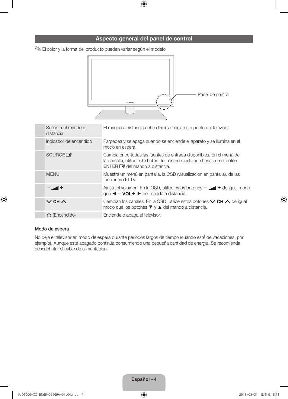 Aspecto general del panel de control | Samsung UE37D6000TW User Manual | Page 48 / 86