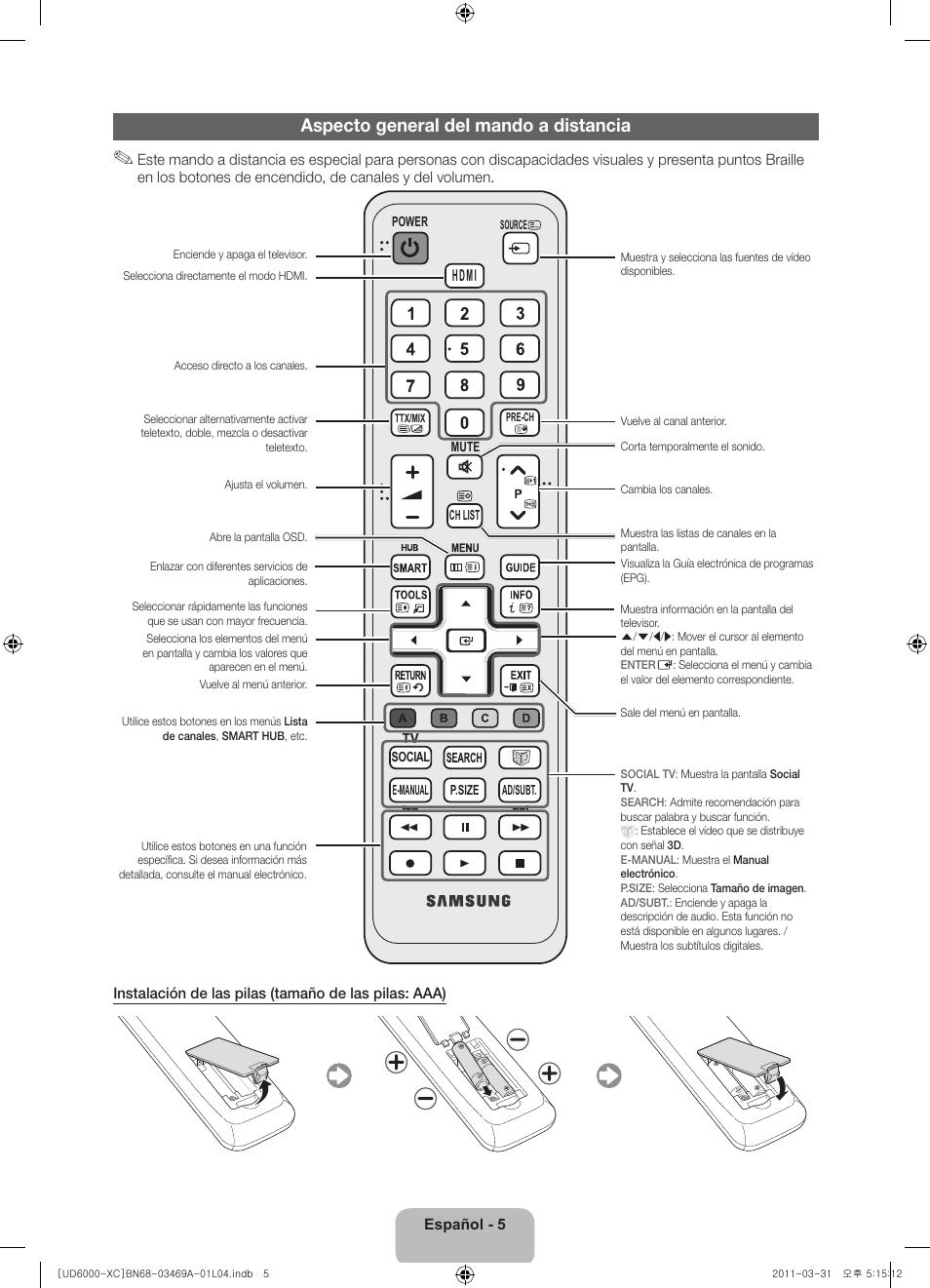 Aspecto general del mando a distancia | Samsung UE37D6000TW User Manual | Page 49 / 86