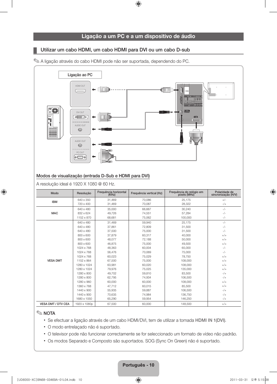 Ligação a um pc e a um dispositivo de áudio | Samsung UE37D6000TW User Manual | Page 74 / 86