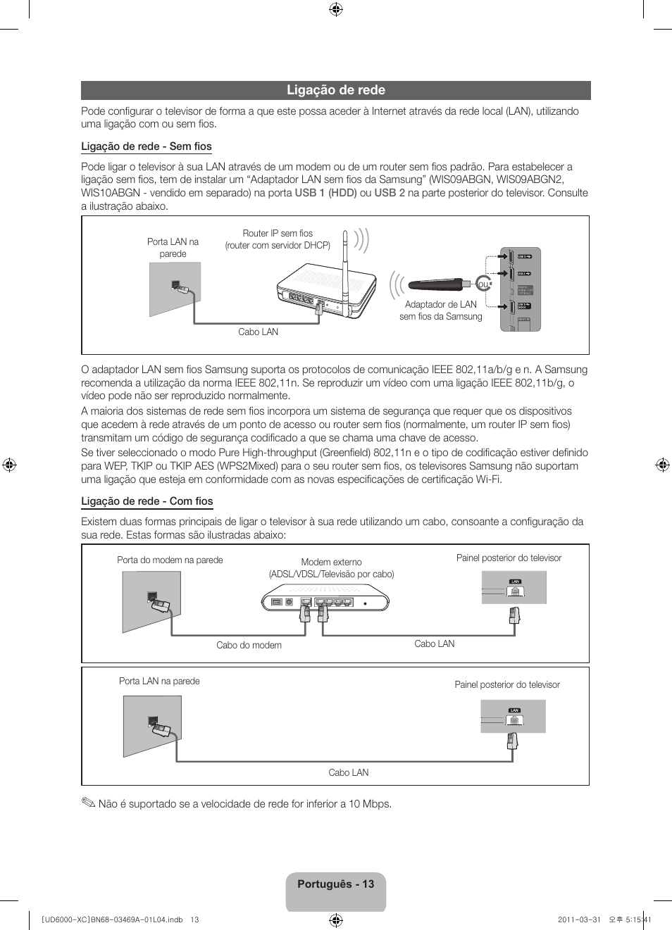 Ligação de rede | Samsung UE37D6000TW User Manual | Page 77 / 86