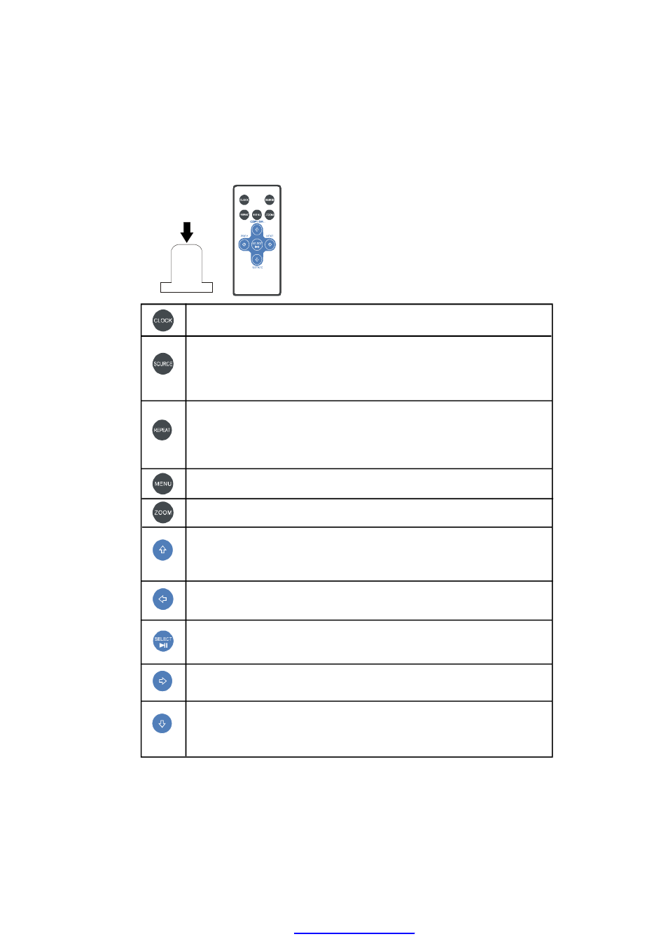 Remote control functions | Audiovox DPF702 User Manual | Page 8 / 20