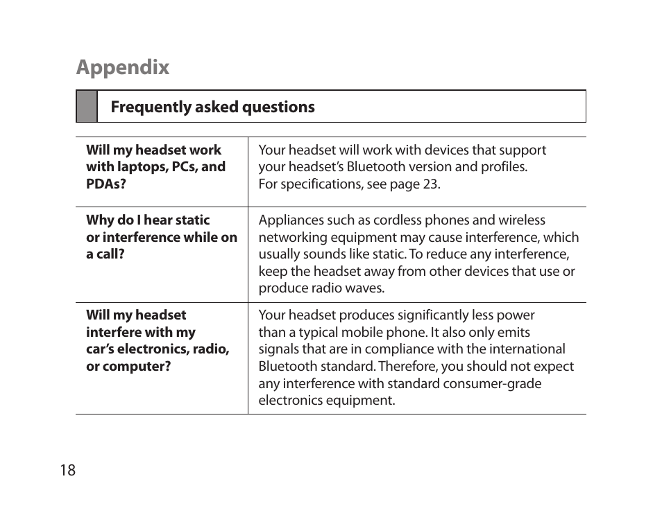 Appendix, Frequently asked questions | Samsung HM5000 User Manual | Page 20 / 77