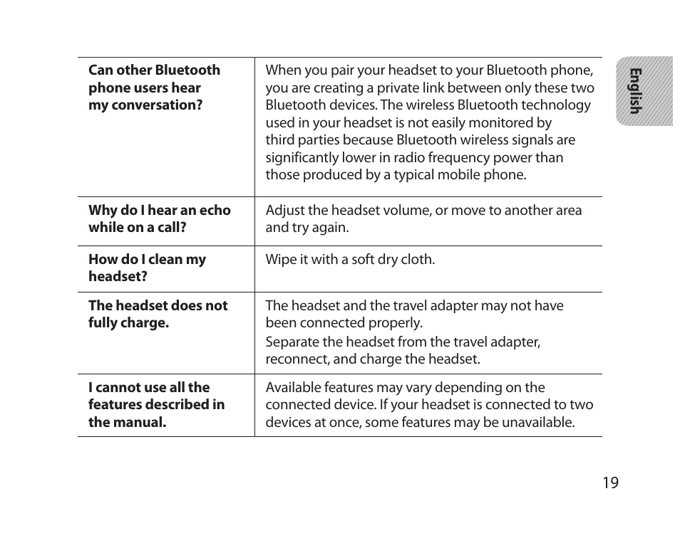 Samsung HM5000 User Manual | Page 21 / 77