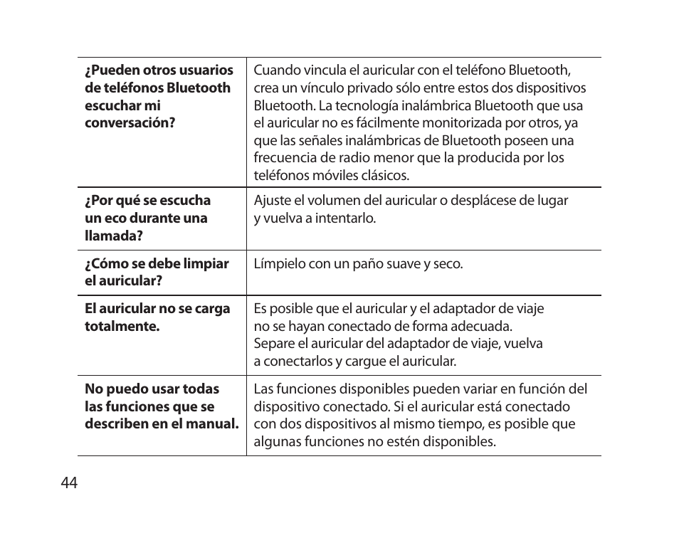 Samsung HM5000 User Manual | Page 46 / 77