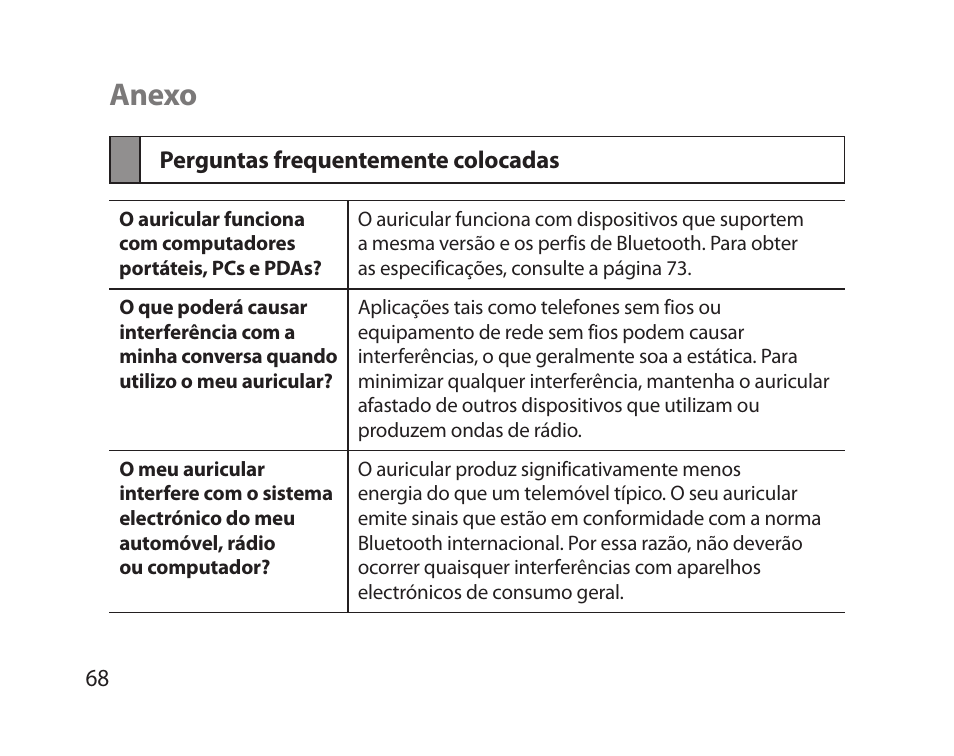 Anexo, Perguntas frequentemente colocadas | Samsung HM5000 User Manual | Page 70 / 77