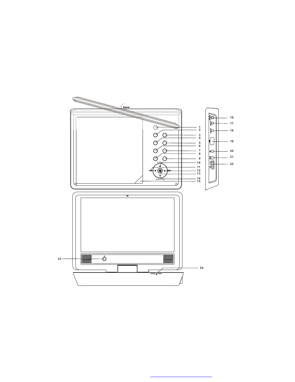 F. controls, indicators, and connectors, Unit view (refer to figure 3) figure 3 | Audiovox DS9106PK User Manual | Page 10 / 33