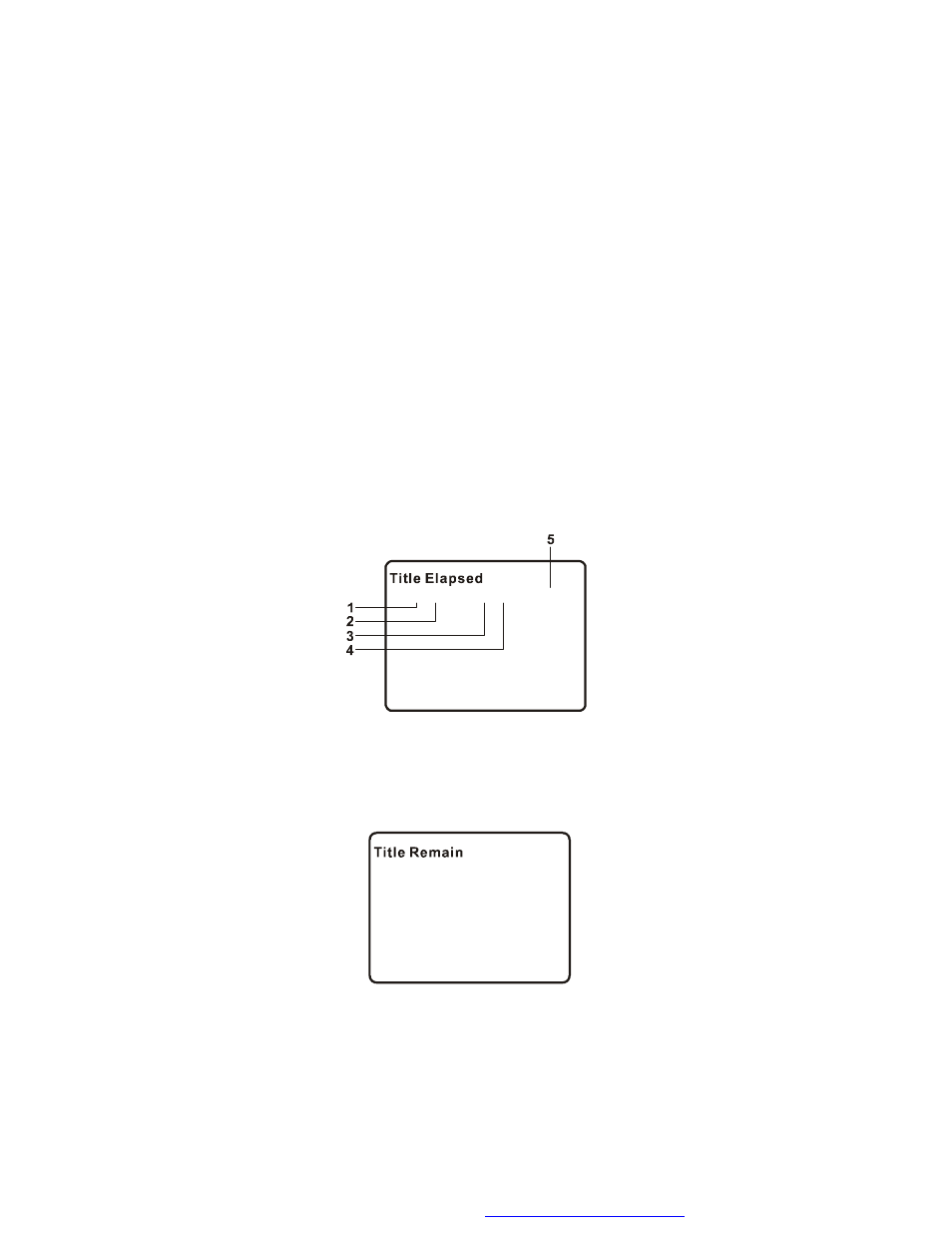 Audiovox DS9106PK User Manual | Page 13 / 33