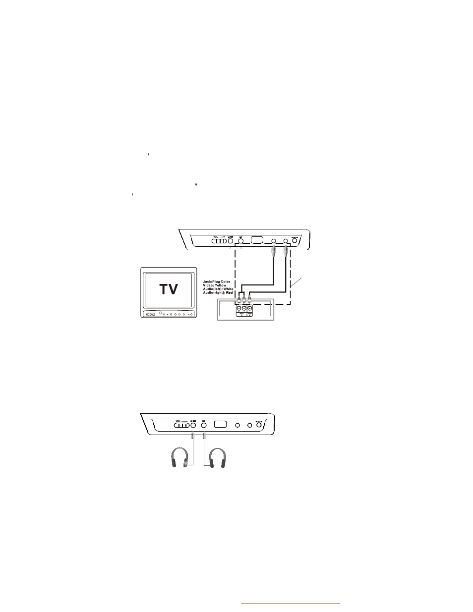 M. connecting to other electronic equipment, Figure 4 | Audiovox DS9106PK User Manual | Page 20 / 33