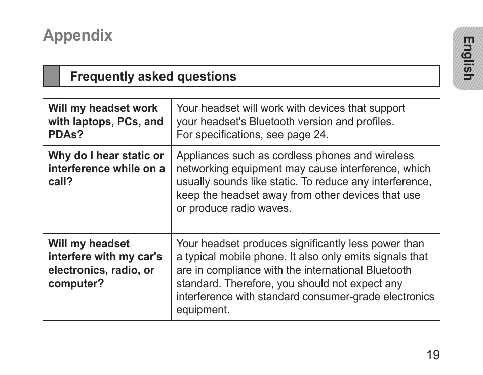 Appendix, Frequently asked questions | Samsung BHM3200 User Manual | Page 21 / 80